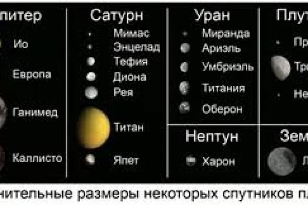 Кракен маркетплейс актуальные ссылки